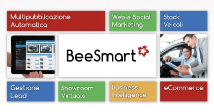 BeeSmart, StarSolutions