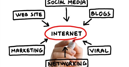 Tecniche Seo concessionari internet