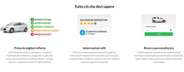 Come funziona CarGurus?