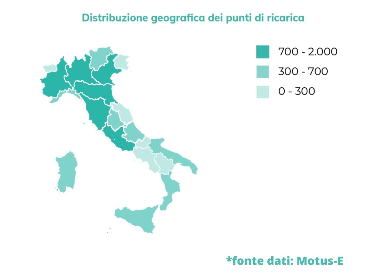 Mappatura italiana delle infrastrutture di ricarica per l'auto elettrica: i dati di Motus-e