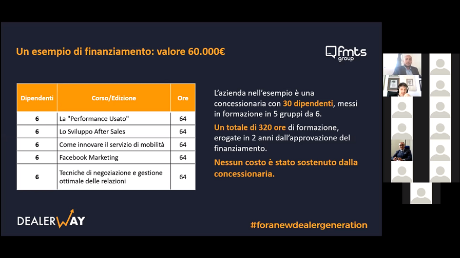 dealer-way-2020-formazione-finanziata