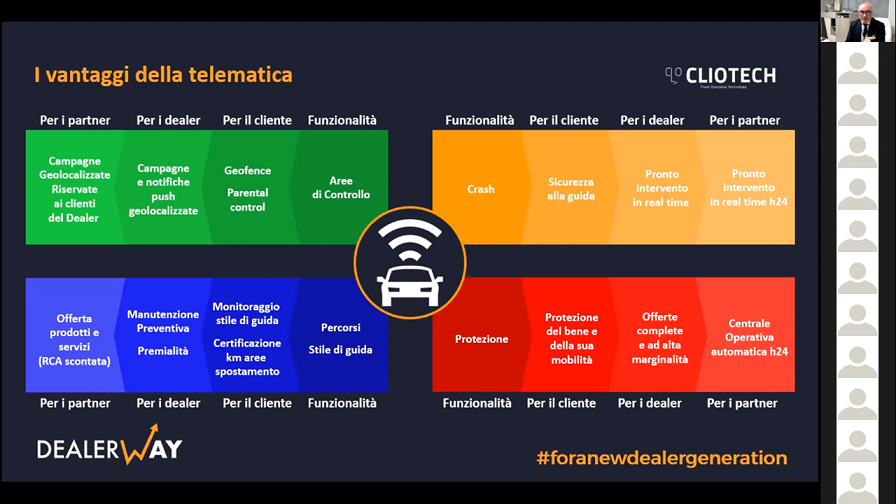 dealer-way-2020-telematica